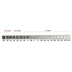 Koh-I-Noor wkład do ołówka automatycznego Versatil Kubuś 5,6mm grafit 4B 6szt.
